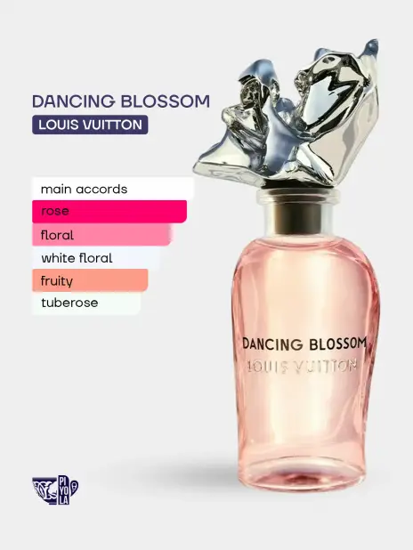 Louis Vuitton Dancing Blossom EDP 100ml