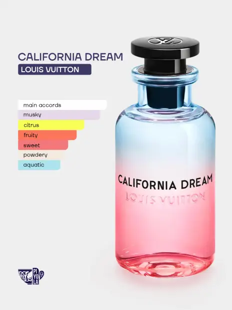 Louis Vuitton California Dream EDP 100ml