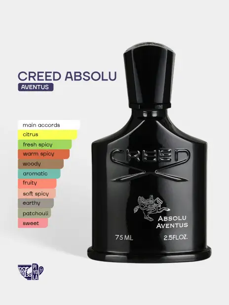 Creed Absolu Aventus EDP 75ml